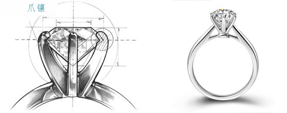 常见的钻石镶嵌方法爪镶