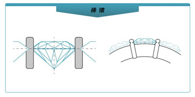 常见的钻石镶嵌方法迫镶