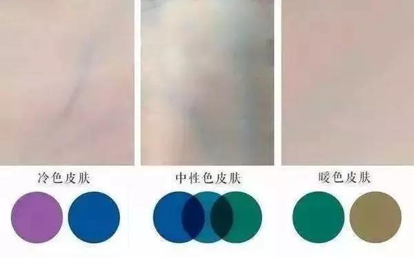 珠宝首饰