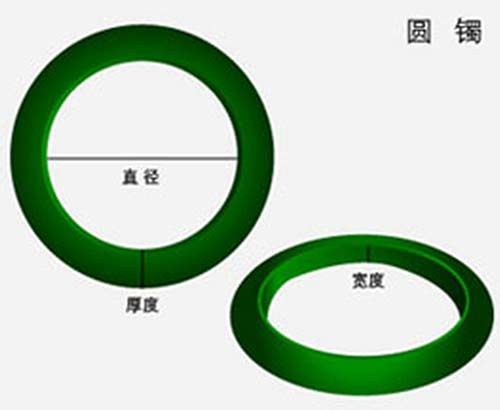手镯测量