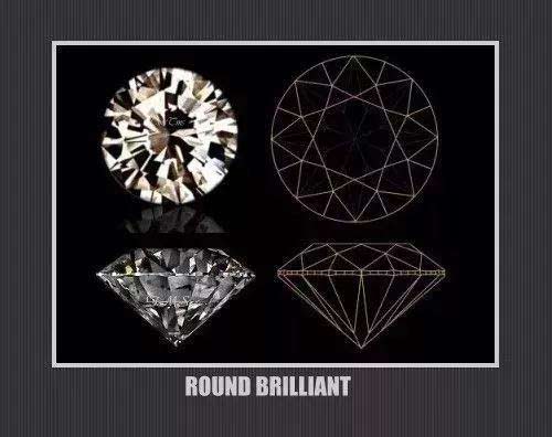 异形钻和圆形钻的区别