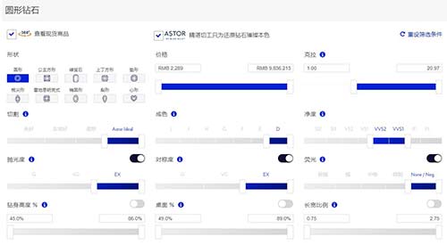 一克拉钻石多少钱