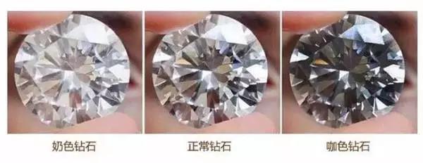 一克拉钻石多少钱