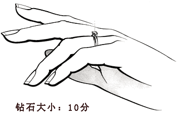 戒托